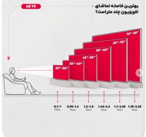 معرفی تلویزیون 50 اینچ QLED سام مدل QA50Q70DMH